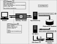 Cross-Site Scripting XSS