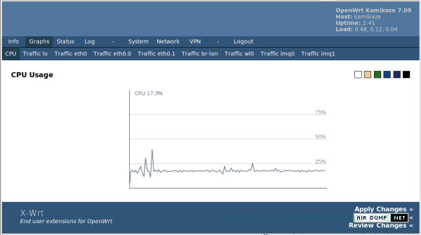 WEB GUI OpenWRT